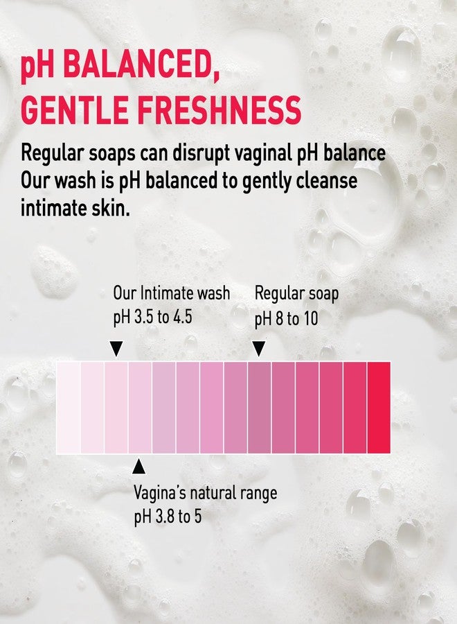 Sirona Gentle Care Antibacterial pH-Balanced Intimate Wash for Women - 200 ml (Pack of 2) | Reduces Itching, Irritation, Odour & Dryness | Paraben Free | Dermatologically Tested - Image 4